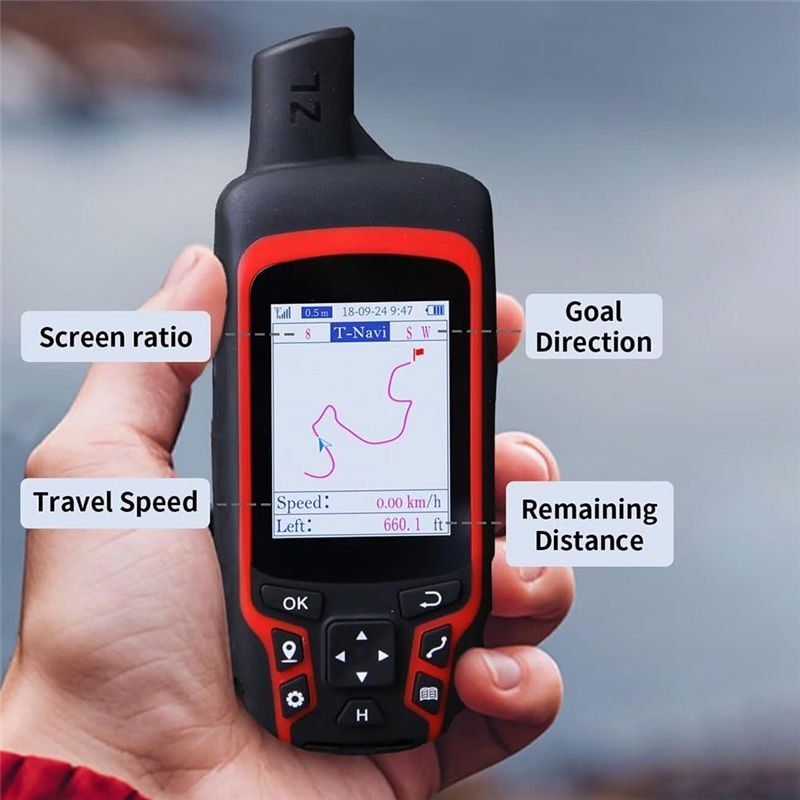 ABZZ-GPS для пеших походов, по – обзор и цена Outdoor Camping Rugs